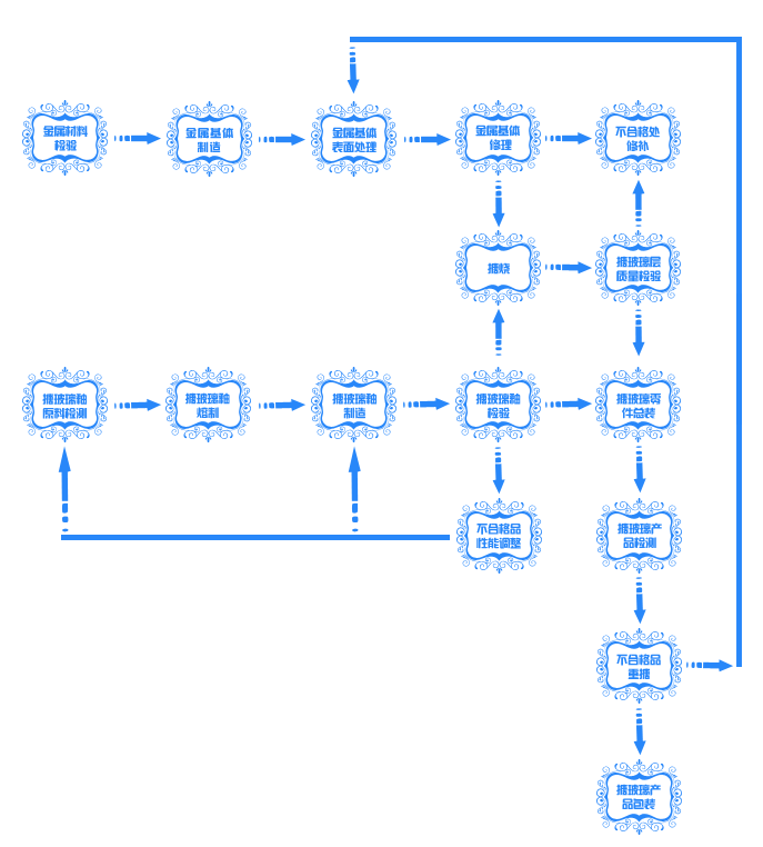 1726624618116729.png 20150612033432_34900.png